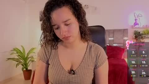 emilyrousex online show from June 8, 12:38 pm