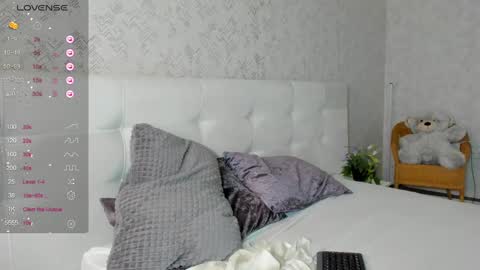 Snapshot of emma_jhons0n chatting on December 23, 3:40 am Emma Mon Tue Thu Fri Sat 3am-9am GTM2 online show from December 23, 3:40 am