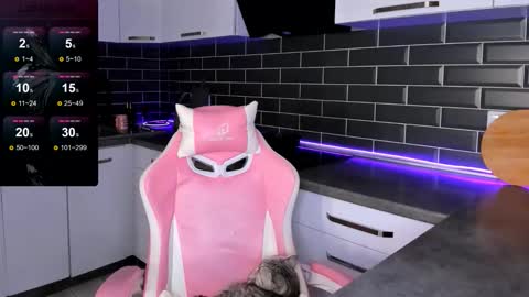 Shaiya online show from October 13, 7:19 am