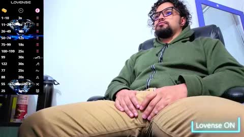 Snapshot of ernesto_rodriguez_82 chatting on January 13, 3:45 am ernesto rodriguez 82 online show from January 13, 3:45 am