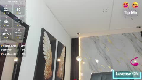 Estephany online show from January 31, 5:10 pm