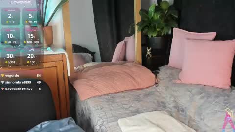 Snapshot of estrellah__ chatting on February 9, 7:05 am - E S T R E L L A  M I L F - online show from February 9, 7:05 am