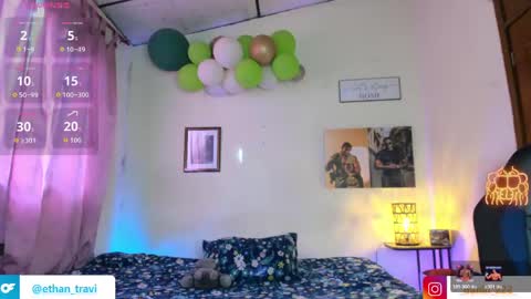 Snapshot of ethan_travis0 chatting on June 5, 9:31 pm ethan travis online show from June 5, 9:31 pm