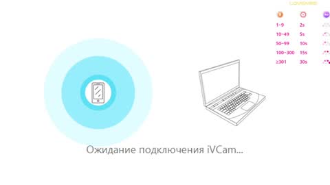 Eva online show from December 31, 5:22 am