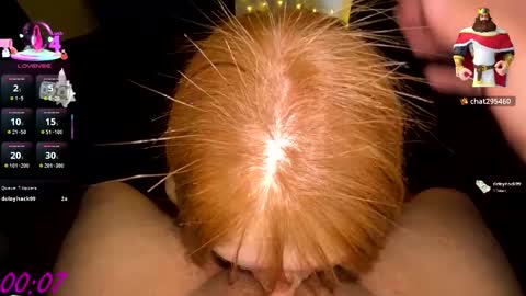 Snapshot of fantasticcouplepj chatting on November 12, 7:35 pm -MaddieRedHead- online show from November 12, 7:35 pm