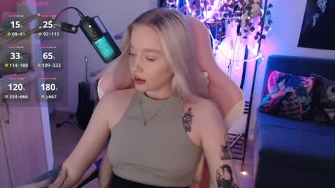 Lisa online show from April 3, 1:36 am