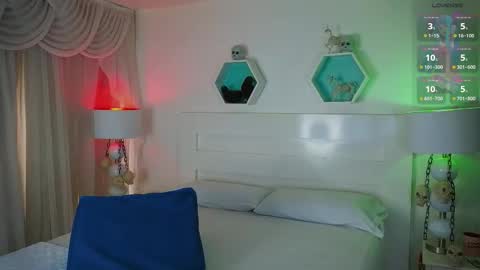 Snapshot of farahh_magdaly chatting on October 25, 12:13 pm Farah online show from October 25, 12:13 pm