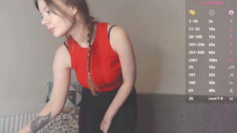 Snapshot of fateful_wish chatting on December 6, 12:27 pm Lora online show from December 6, 12:27 pm