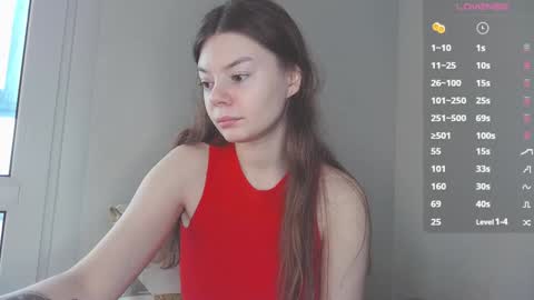 Snapshot of fateful_wish chatting on December 10, 7:58 am Lora online show from December 10, 7:58 am