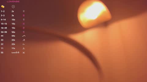  Fernanda Luna  online show from November 28, 7:55 am