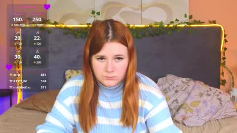 Snapshot of fiery_foxy chatting on November 15, 5:05 am Mabel online show from November 15, 5:05 am