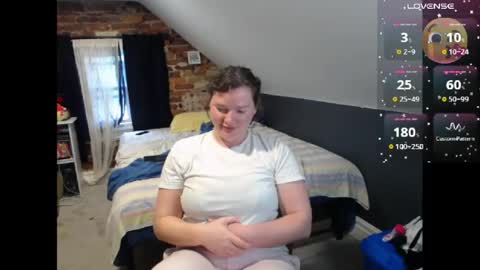 Snapshot of fionna_fineas chatting on June 15, 5:59 pm Fionna online show from June 15, 5:59 pm