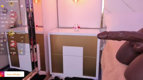 Snapshot of flor_deluna chatting on January 14, 5:45 pm Luna online show from January 14, 5:45 pm