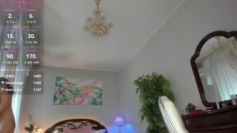 Nicole online show from February 28, 10:20 am