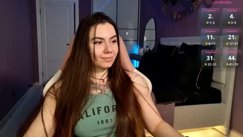 Foxy online show from December 2, 7:36 am