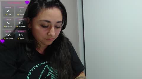 fransheska and Dimytri online show from March 22, 2:26 am