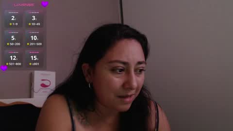 fransheska and Dimytri online show from April 4, 4:11 am