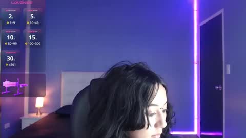 Snapshot of frida_lassi_ chatting on December 3, 5:45 pm frida_lassi_ online show from December 3, 5:45 pm