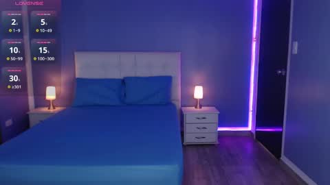 Snapshot of frida_lassi_ chatting on December 5, 11:38 am frida_lassi_ online show from December 5, 11:38 am