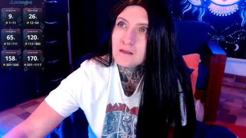 Snapshot of ftmblueyes chatting on February 1, 3:39 pm HEHIM online show from February 1, 3:39 pm