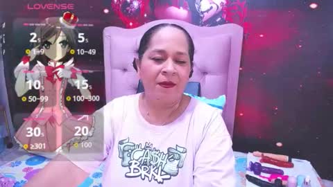 Snapshot of fuckedass4u chatting on November 2, 11:18 pm FuckedASS4U online show from November 2, 11:18 pm