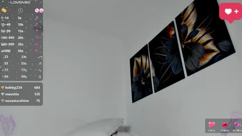 Angel im sissyboy online show from February 15, 7:39 pm