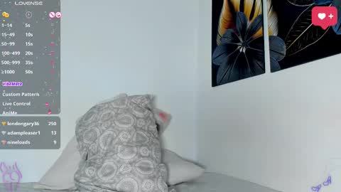 Angel im sissyboy online show from March 3, 5:29 pm