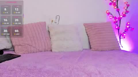 Gaby online show from March 4, 2:01 pm