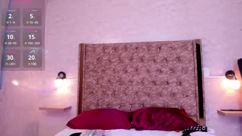 Snapshot of gabydesire chatting on February 27, 12:10 am GABY DESIRE online show from February 27, 12:10 am