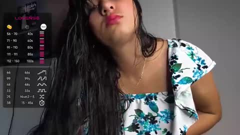 Snapshot of gigi_loved chatting on January 9, 10:52 pm Gigi online show from January 9, 10:52 pm