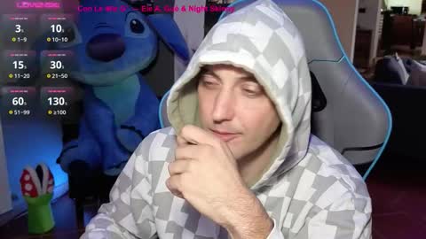 Snapshot of gil_gamesh2nd chatting on October 20, 8:37 am Mirko online show from October 20, 8:37 am