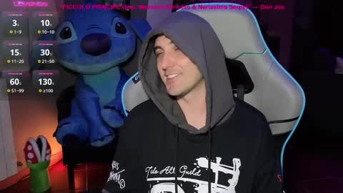 Snapshot of gil_gamesh2nd chatting on October 29, 7:04 pm Mirko online show from October 29, 7:04 pm