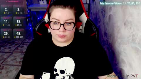 Snapshot of ginger_grayy chatting on May 31, 5:09 pm Alexa here online show from May 31, 5:09 pm