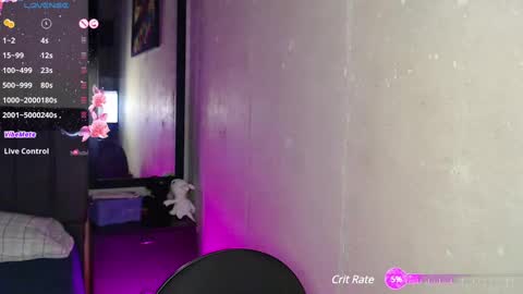 LananaSofia and Boy online show from March 1, 10:24 am