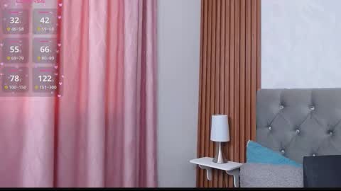 Snapshot of gissellsaenz chatting on October 9, 2:26 pm Gissell Saenz online show from October 9, 2:26 pm