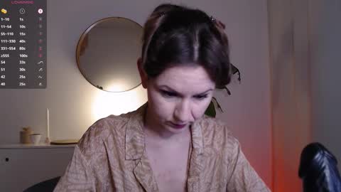 Snapshot of goddessvenina chatting on November 4, 11:59 pm Goddess. Mommy. Master. Greedy Brat. VENINA online show from November 4, 11:59 pm