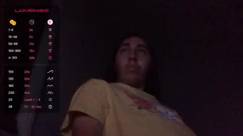 Snapshot of goober777 chatting on December 6, 7:54 am goober777 online show from December 6, 7:54 am