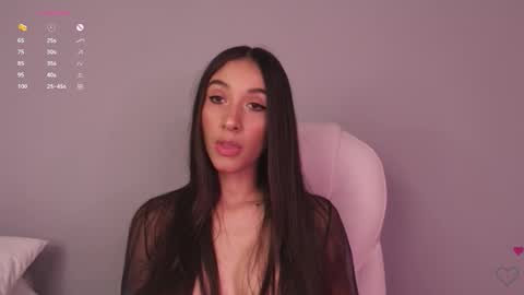 Rose  online show from February 20, 6:48 am