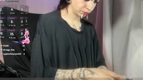 Snapshot of goth_ru chatting on June 21, 11:57 am Russ online show from June 21, 11:57 am