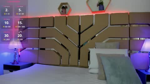 greidy_baker online show from October 22, 3:07 am