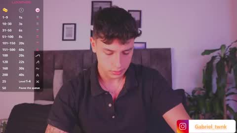 Snapshot of guy_twinks chatting on June 2, 5:53 am Gabriel online show from June 2, 5:53 am