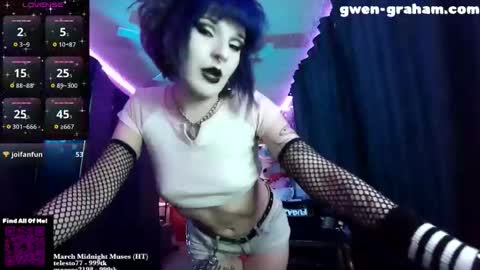 Gwen Graham online show from March 12, 2:50 am