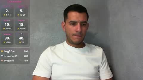 Damian online show from April 27, 6:28 pm