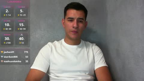 Snapshot of hairyeffect chatting on May 27, 4:31 am Damian online show from May 27, 4:31 am