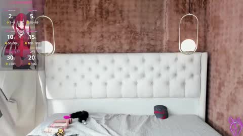 Haku Please help me with your thumbs up its important  online show from February 21, 8:16 pm