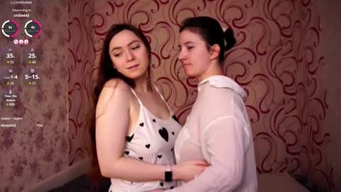 Snapshot of hanalif chatting on February 4, 5:35 am Blair and Ethel online show from February 4, 5:35 am