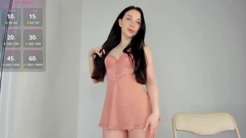 Hi I am Helen online show from March 3, 2:07 am