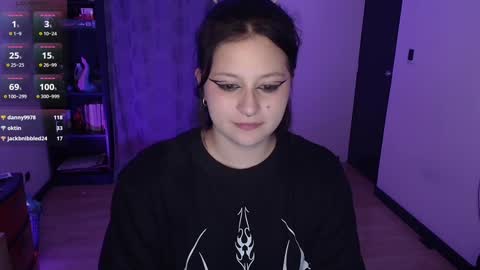 Lexa online show from February 3, 2:03 am