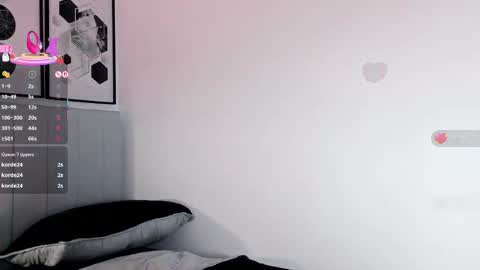 Hinazuru online show from November 18, 7:07 pm