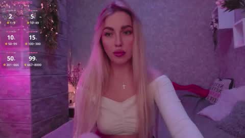Snapshot of holly_molly8 chatting on September 28, 5:29 pm holly_molly8 online show from September 28, 5:29 pm